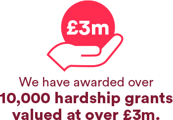 We have awarded over 10,000 hardship grants valued at over £3m.