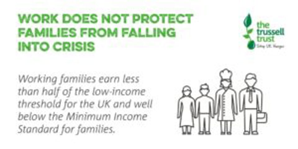 Laura Clyne Work Does Not Protect Families From Falling Into Crisis (1)