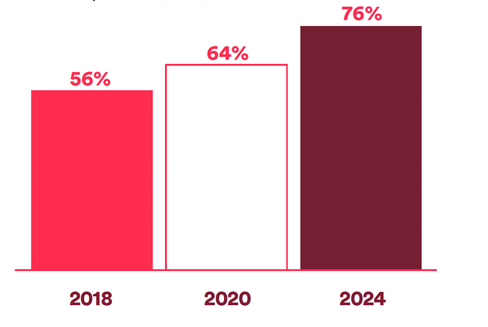 Screenshot 2024 07 22 At 200710