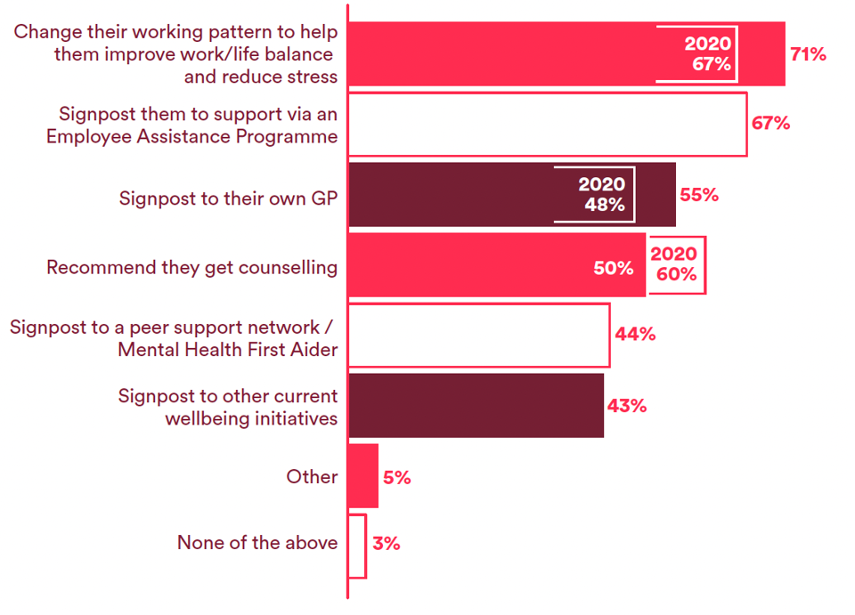 Screenshot 2024 07 22 At 201923