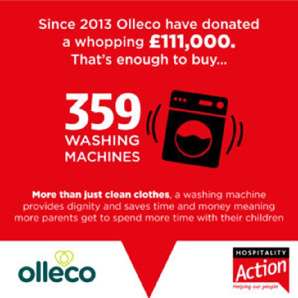 Jeremy Gibson Olleco 03