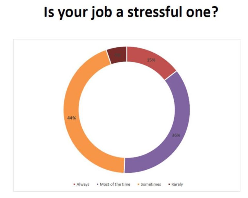 Mark Lewis The Black Dog Still Exists Combating Stress And Depression In The Workplace 01 (1)
