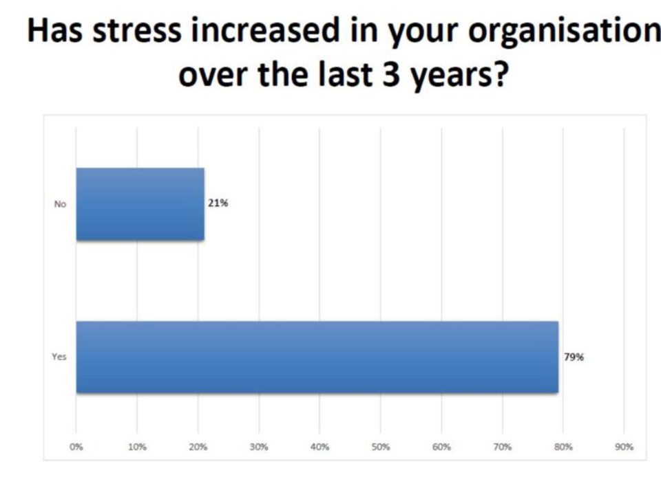 Mark Lewis The Black Dog Still Exists Combating Stress And Depression In The Workplace 03